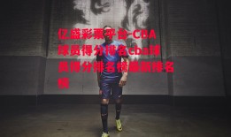 亿盛彩票平台-CBA球员得分排名cba球员得分排名榜最新排名榜