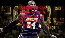 亿盛彩票登录-CBA2000年八一对广东比赛录像2006一2007cba广东对八一总决赛