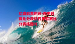 亿盛彩票购彩-西甲联赛比分表格西甲联赛比分表格图片